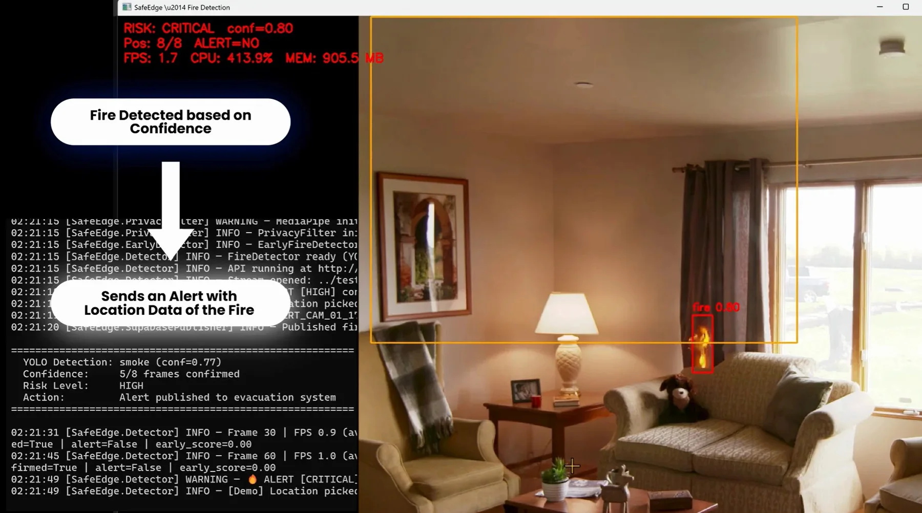 SafeEdge end-to-end system demo